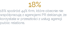 18%
18% spośród 44% firm, które obecnie nie współpracują z agencjami PR deklaruje, że korzystała w przeszłości z usług agencji public relations.
